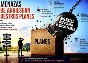 Santiago Ciudad Viva 2035, planificación urbana Santiago, CDES Santiago, gobernanza urbana República Dominicana, PES 2030, desarrollo urbano sostenible