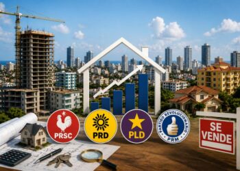mercado inmobiliario República Dominicana, desarrollo urbano RD, políticas públicas bienes raíces, infraestructura y vivienda RD, ley 189-11 RD, historia económica República Dominicana