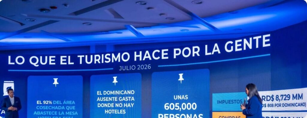 turismo en República Dominicana, empleos en turismo RD, sector hotelero dominicano, impacto económico turismo, Ministerio de Turismo RD, desarrollo económico República Dominicana