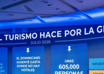 turismo en República Dominicana, empleos en turismo RD, sector hotelero dominicano, impacto económico turismo, Ministerio de Turismo RD, desarrollo económico República Dominicana