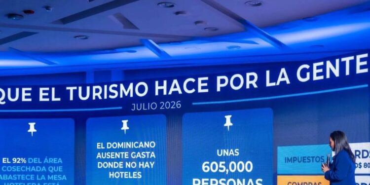 turismo en República Dominicana, empleos en turismo RD, sector hotelero dominicano, impacto económico turismo, Ministerio de Turismo RD, desarrollo económico República Dominicana