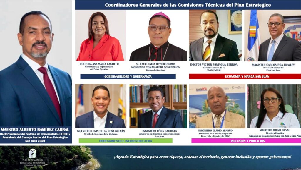 Plan Estratégico San Juan 2050, desarrollo sostenible San Juan, San Juan República Dominicana, plan de desarrollo provincial, gobernabilidad y economía San Juan, proyectos de inclusión social RD