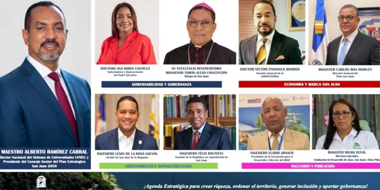 Plan Estratégico San Juan 2050, desarrollo sostenible San Juan, San Juan República Dominicana, plan de desarrollo provincial, gobernabilidad y economía San Juan, proyectos de inclusión social RD